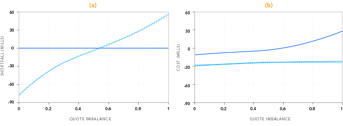 fig1a-1b